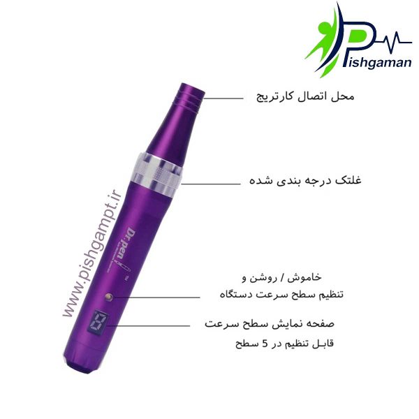 دستگاه درماپن (میکرونیدلینگ) Dr.Pen X5 - Image 4