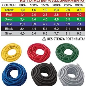 تیوب ورزشی MSD BAND